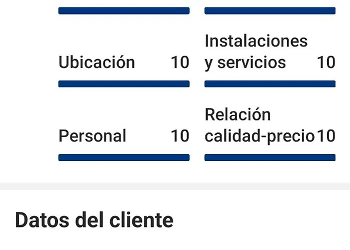 Pensionat Blue Mango Surf House Center Puerto del Rosario (Fuerteventura)