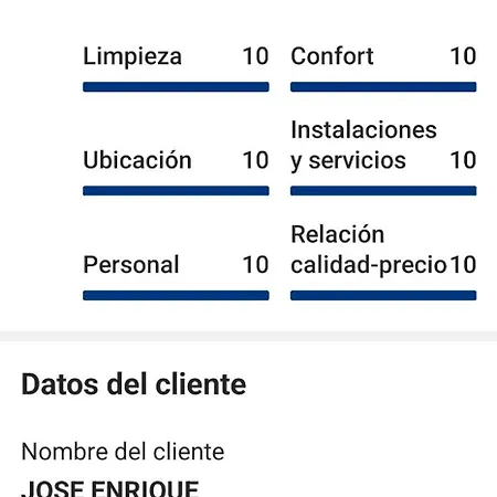 Gasthuis Blue Mango Surf House Center Puerto del Rosario (Fuerteventura)